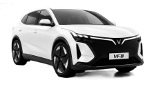Vinfast VF8 New